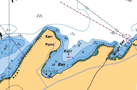 Kerr Bay Kerr Bay chart